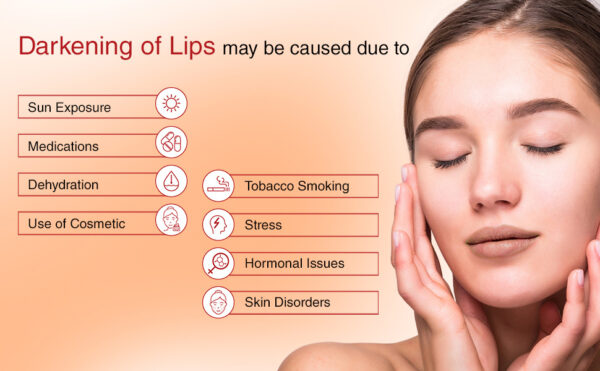 Hydronic Lip Serum SPF 15