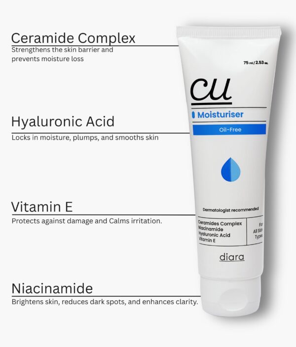 CU Moisturiser 75 ml – Oil-Free Barrier Support with Ceramides, Niacinamide & Hyaluronic Acid