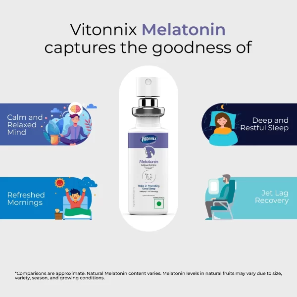 Vitonnix Melatonin Sublingual Oral Spray (12ml) – Helps in Promoting Good Sleep